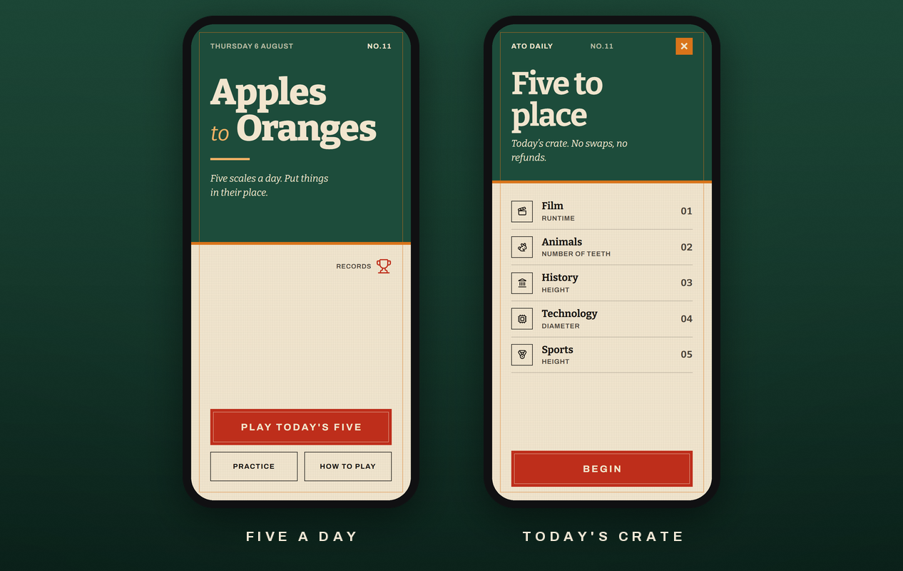 ATO Daily on two phones: the Apples to Oranges landing, and today's crate of five categories